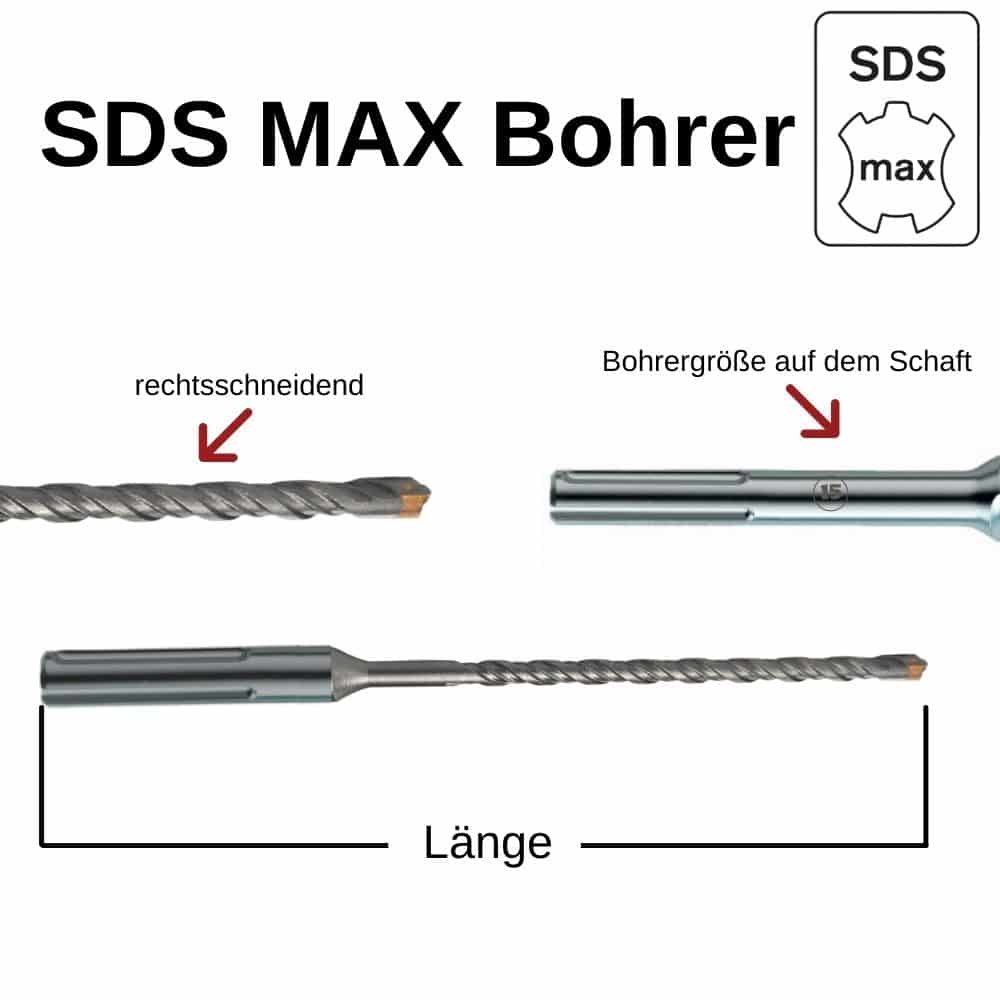 Svrdlo za čekić za SDS-MAX 4-rezača Ø 20, 0mm x 920mm duljina-0