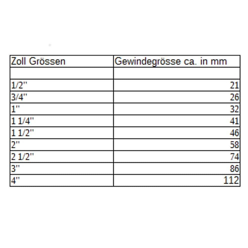 Kuglasti ventil s krilnom ručkom IGxAG 1 1/4"-0