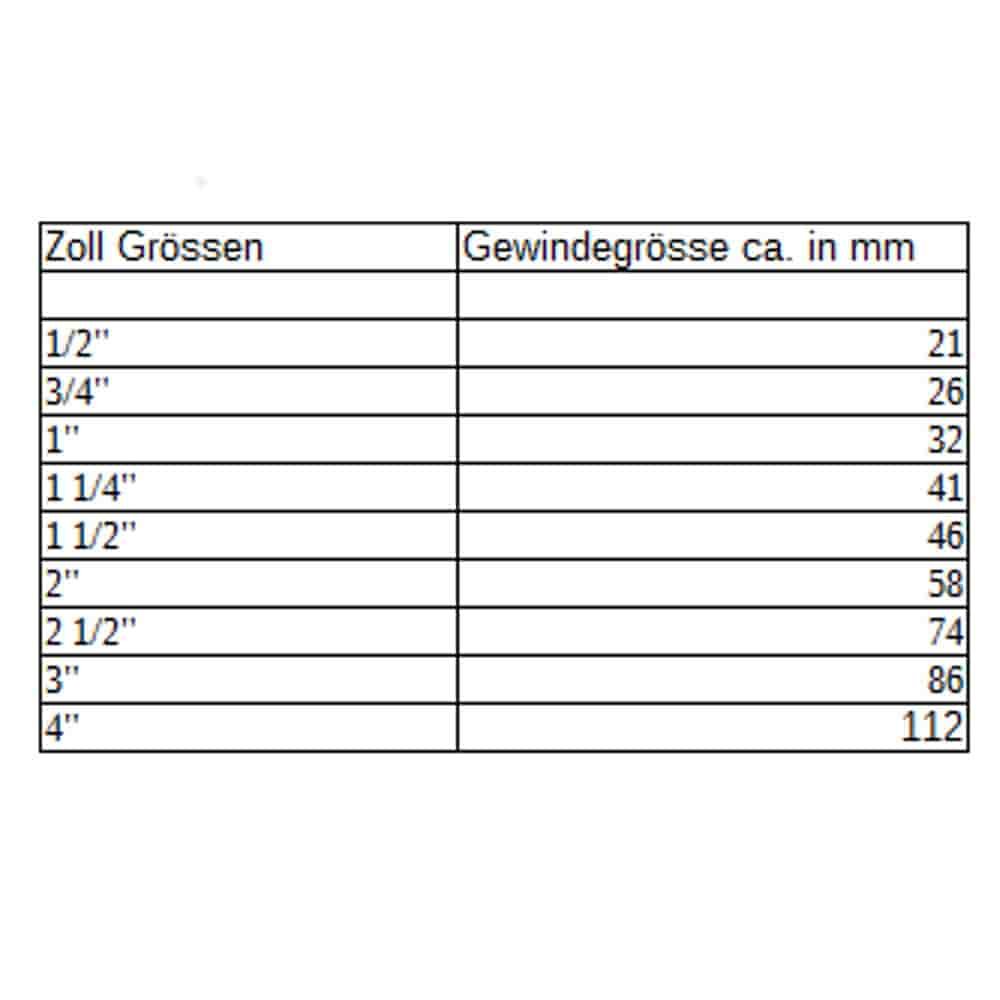 Kuglasti ventil s krilnom ručkom IGxIG 1/2"-0