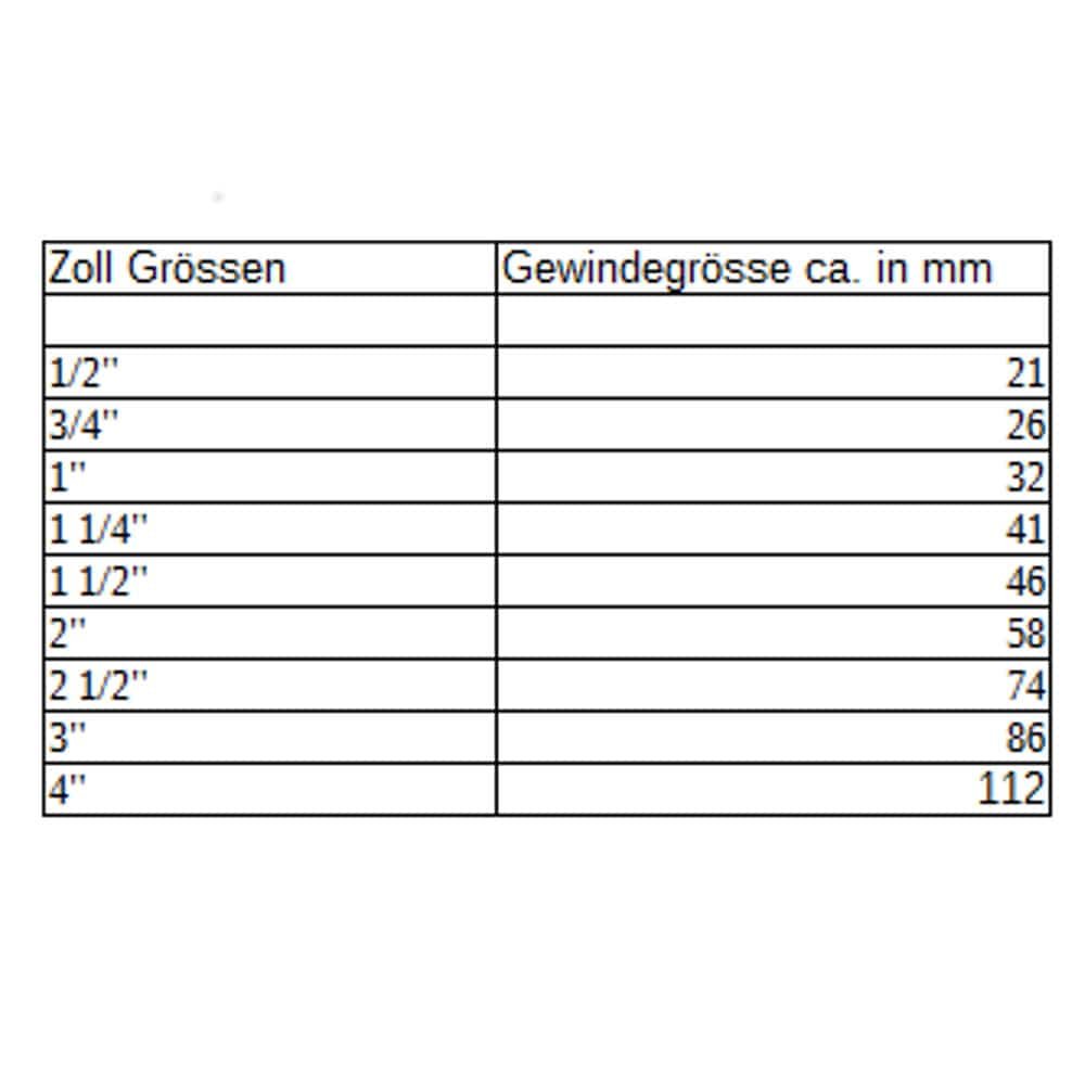 Kuglasti ventil s krilnom ručkom IGxIG 3/4"-0