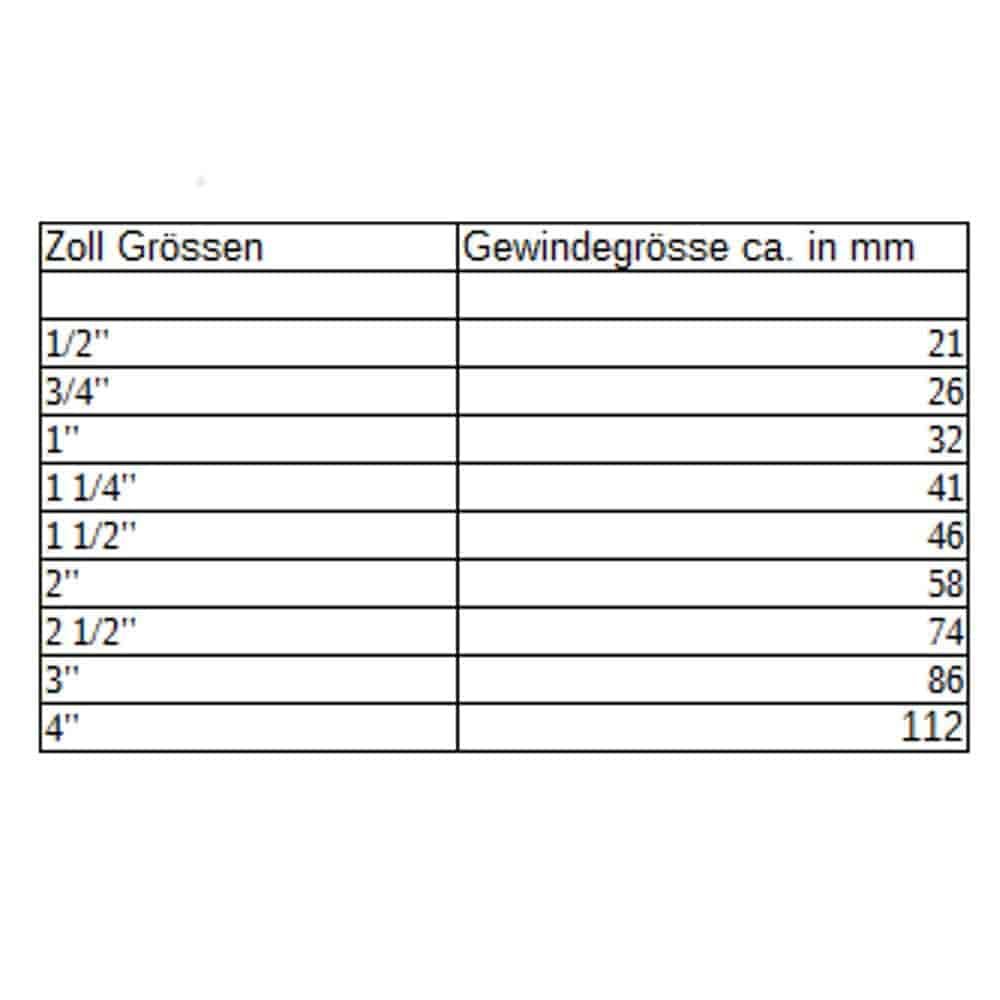 Poluga kuglasti ventil IGxIG 1"-0