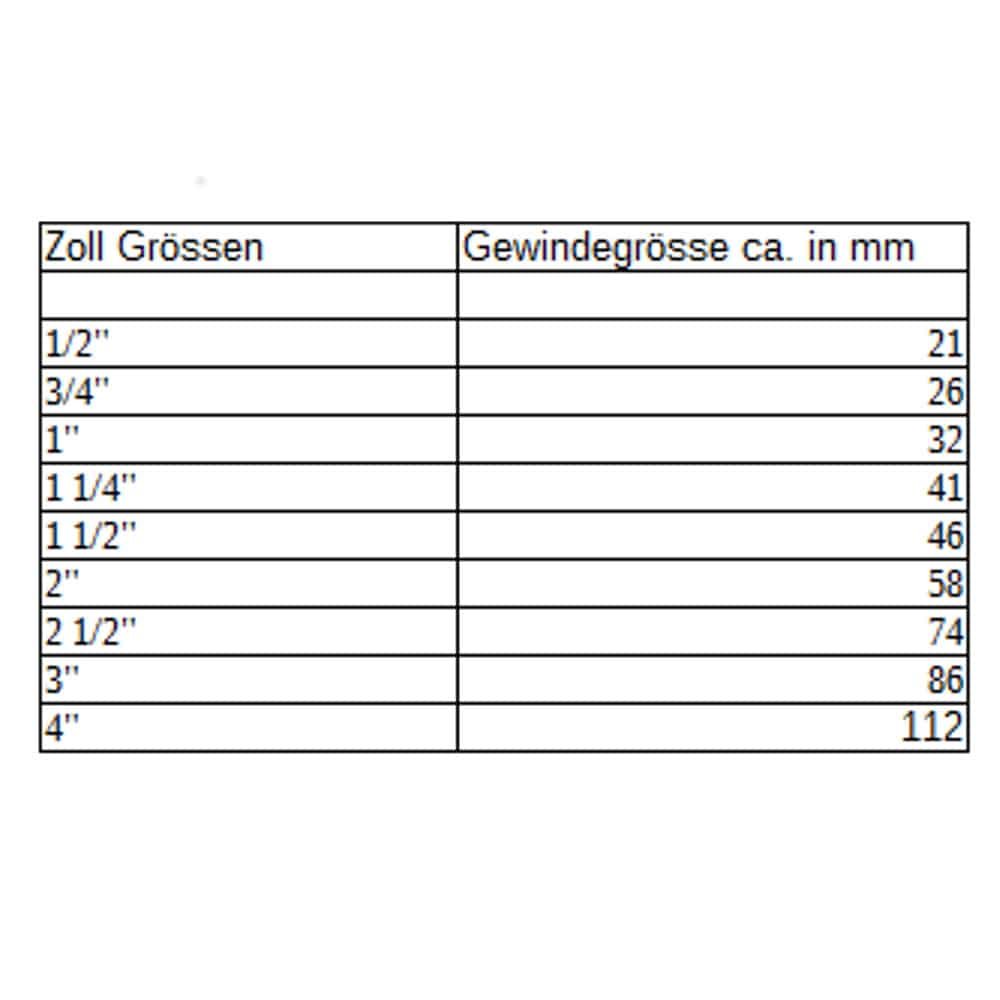 Poluga kuglasti ventil IGxIG 1 1/2"-0