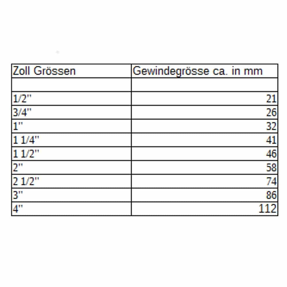 Poluga kuglasti ventil IGxAG 3/4"-0