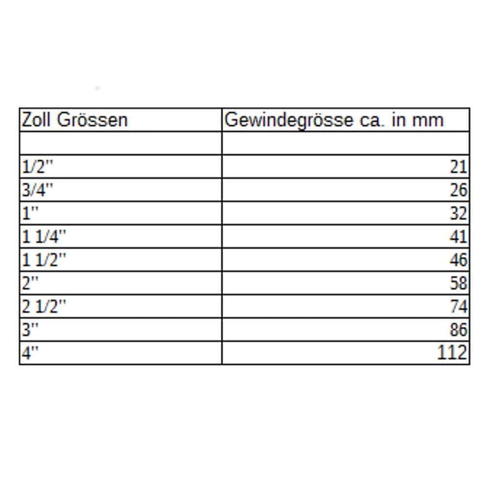 Poluga kuglasti ventil IGxAG 1 1/4"-0