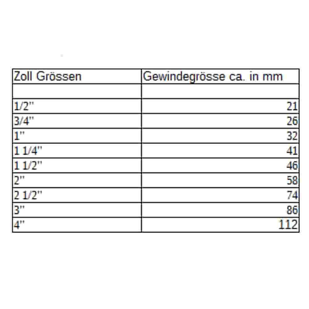 Poluga kuglasti ventil AGxAG 1-0