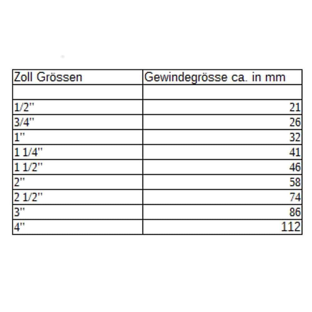 3-smjerni kuglasti ventil 1"-1