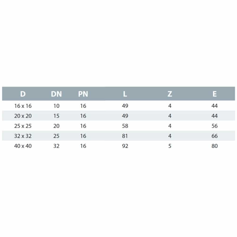 PP PE cijev Spojka Spojnica 16 x 16-1
