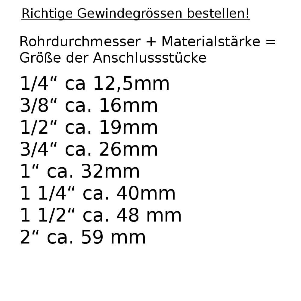 Eurokonus Klemmringverschraubung s.maticom 14 x 2 - 3/4"-1