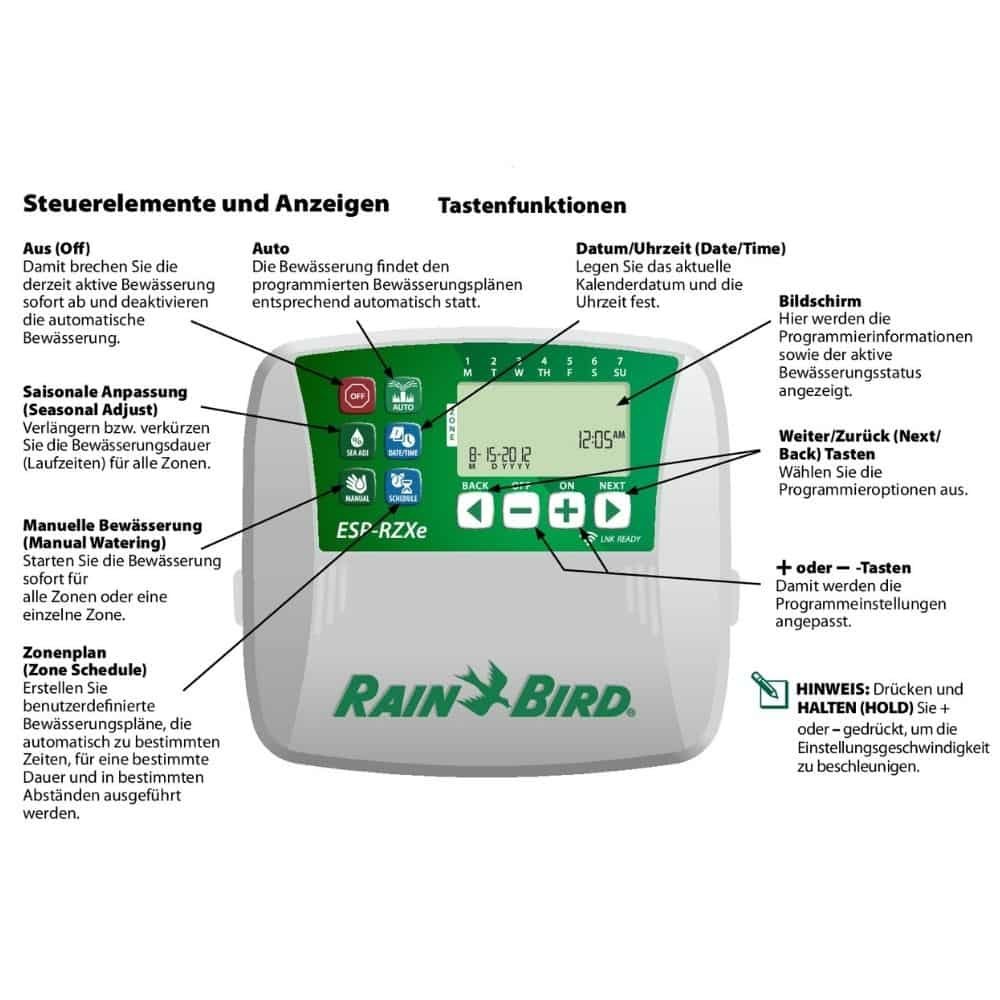 Rainbird upravljač tipa RZXe4i za unutarnju uporabu-1