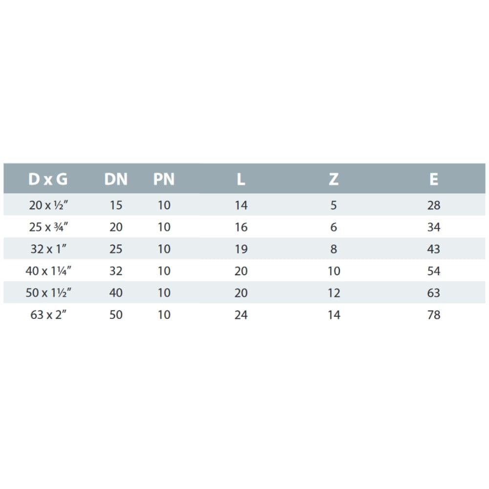 PVC-U 45° koljeno IG 1" PN10-1