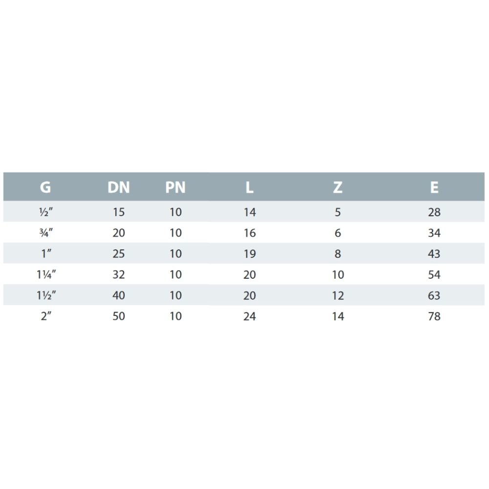 PVC-U 45° koljeno IG 2" PN10-1