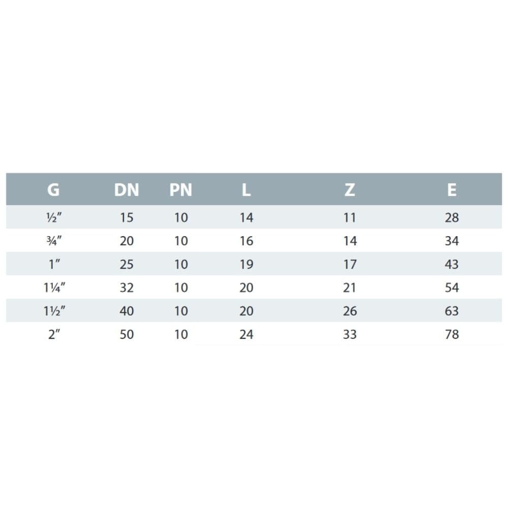 PVC-U T-komad IG 1" PN10-1