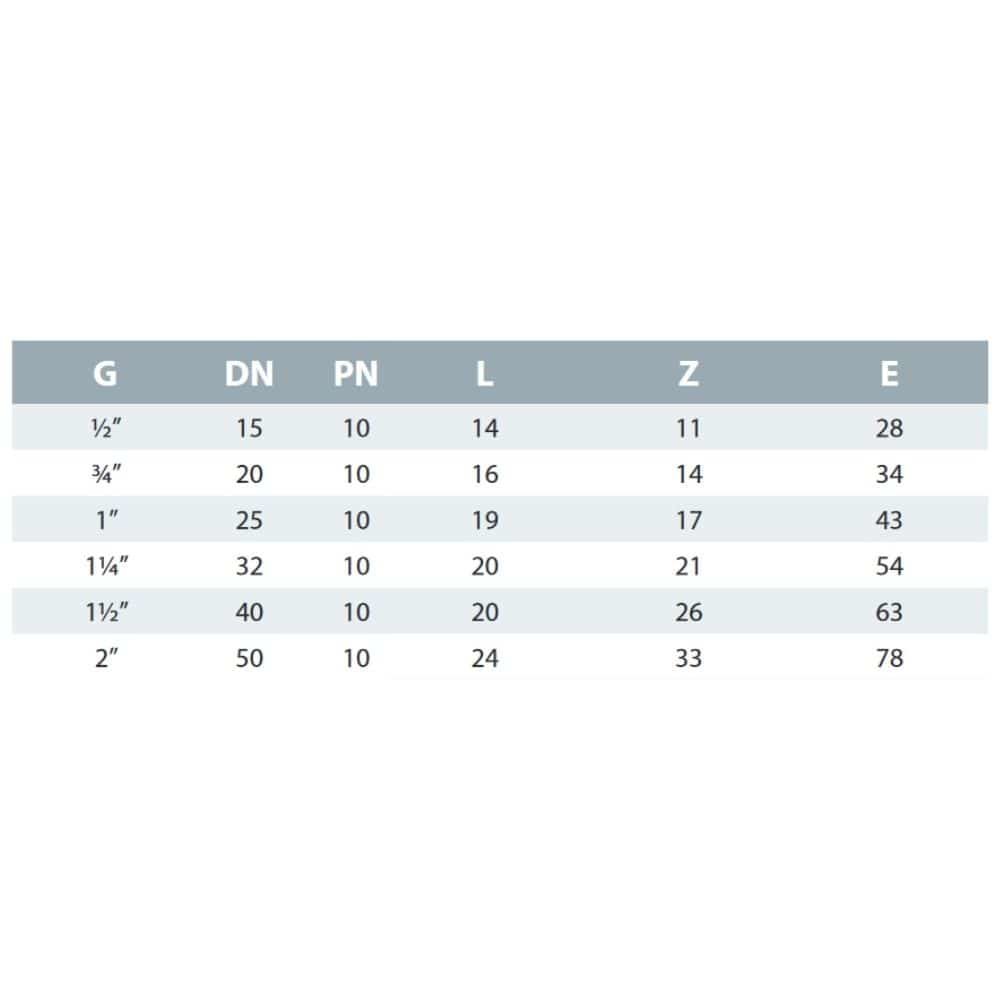 PVC-U T-komad IG 2" PN10-1