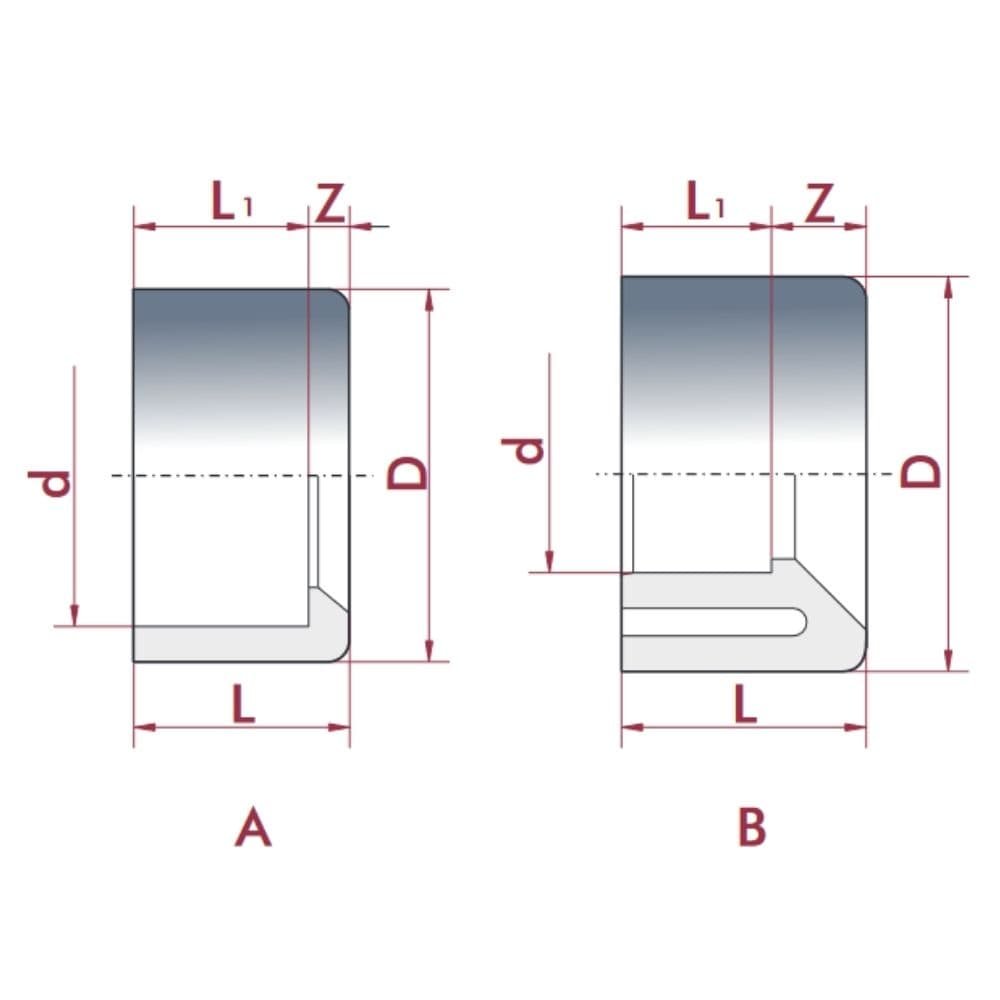 PVC-U redukcija kratka 63 mm x 32 mm PN16-0