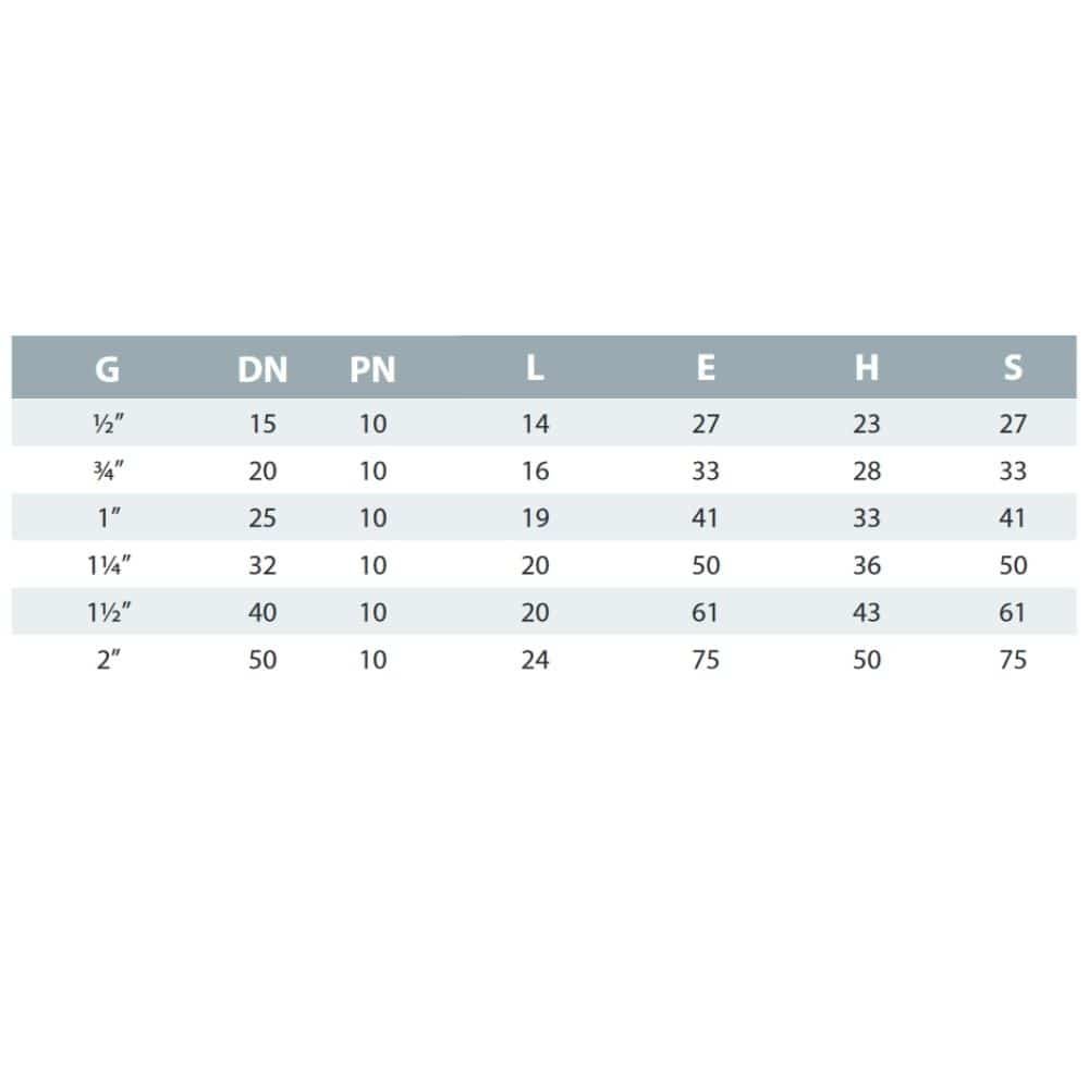 PVC-U čep IG 1" PN10-1