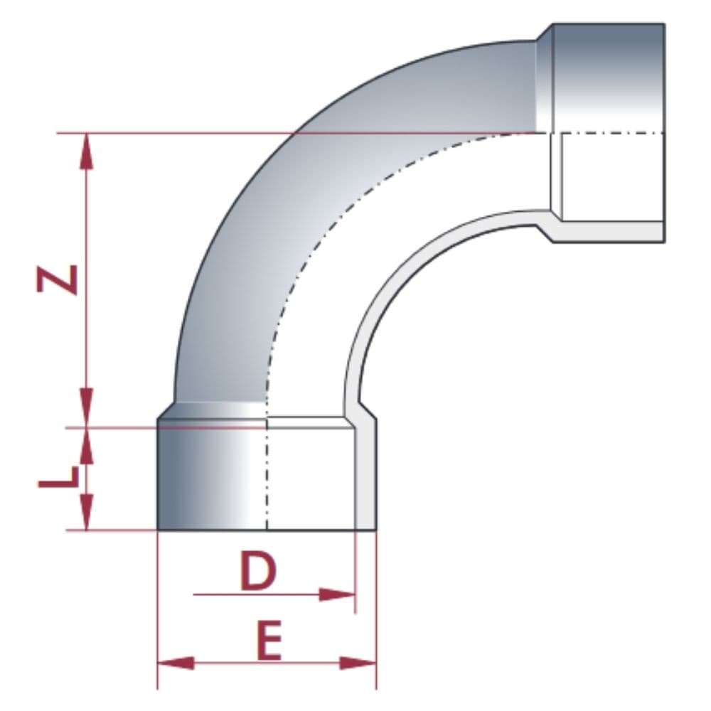 PVC-U 90°Lakat 20 mm PN16-0