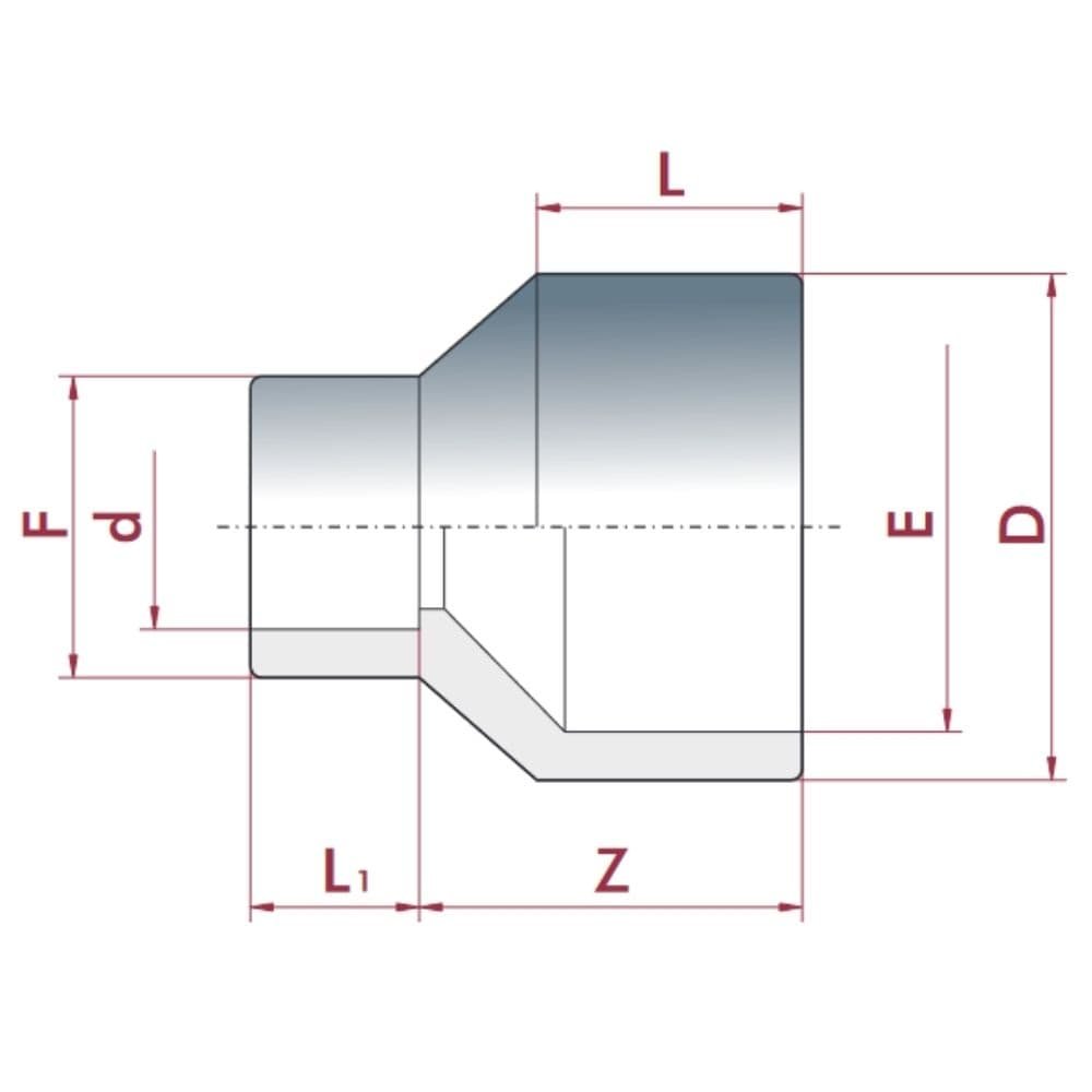 PVC-U redukcija duga 32-25mm x 20 mm PN16-0