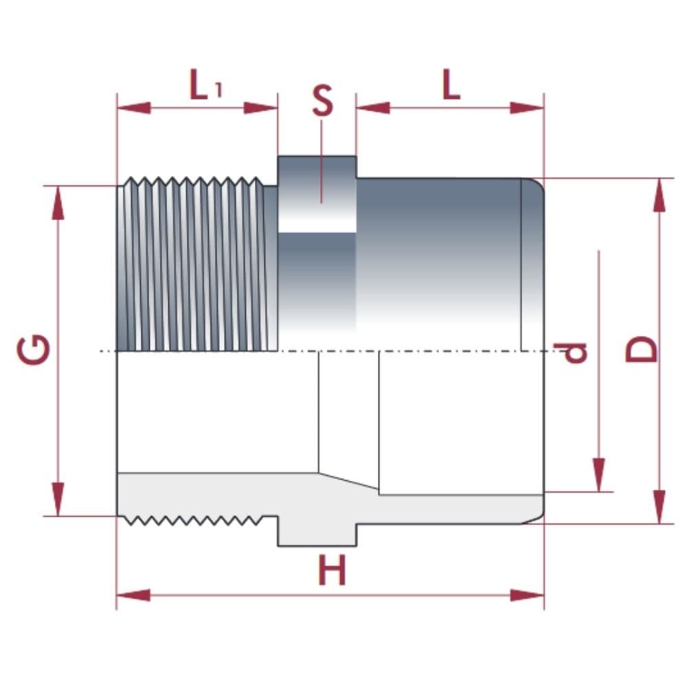 PVC-U prijelazna spojka x AG 50-40mm x 1 1/4" PN10-0