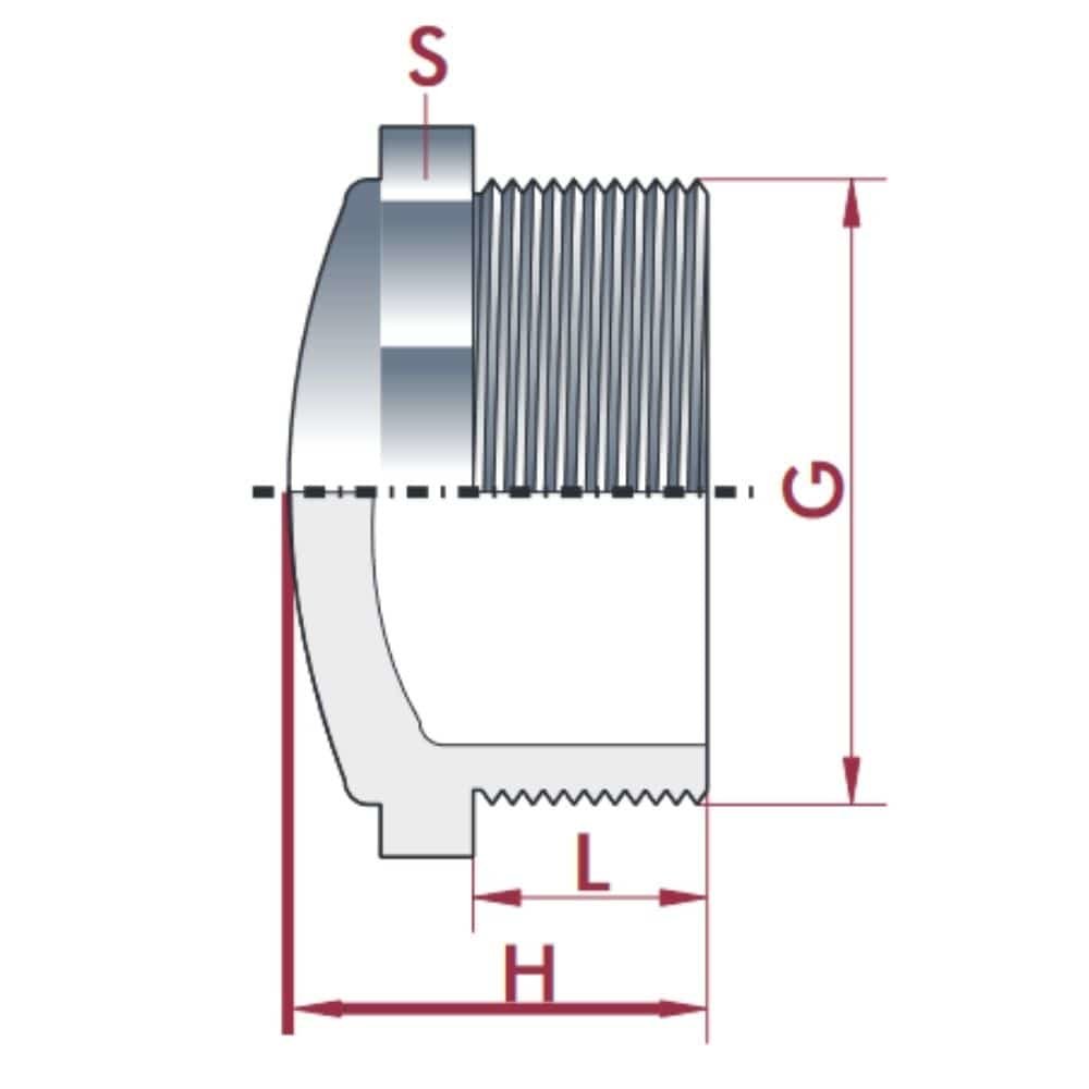 PVC-U Čep AG 3/4" PN10-0