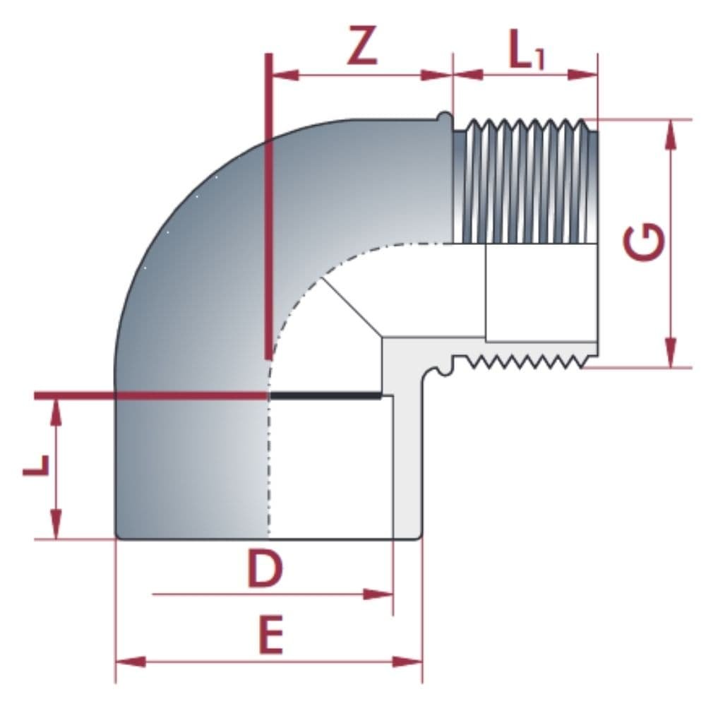 PVC-U 90° koljeno čahura x AG 63 mm x 2" PN10-0