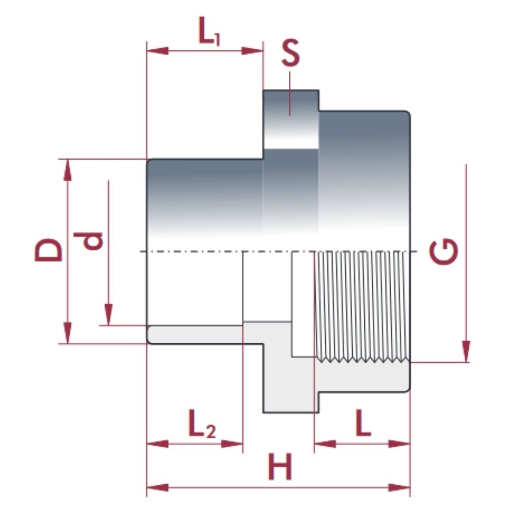 PVC-U prijelazna spojka x IG 25-20mm x 3/4" PN10-0