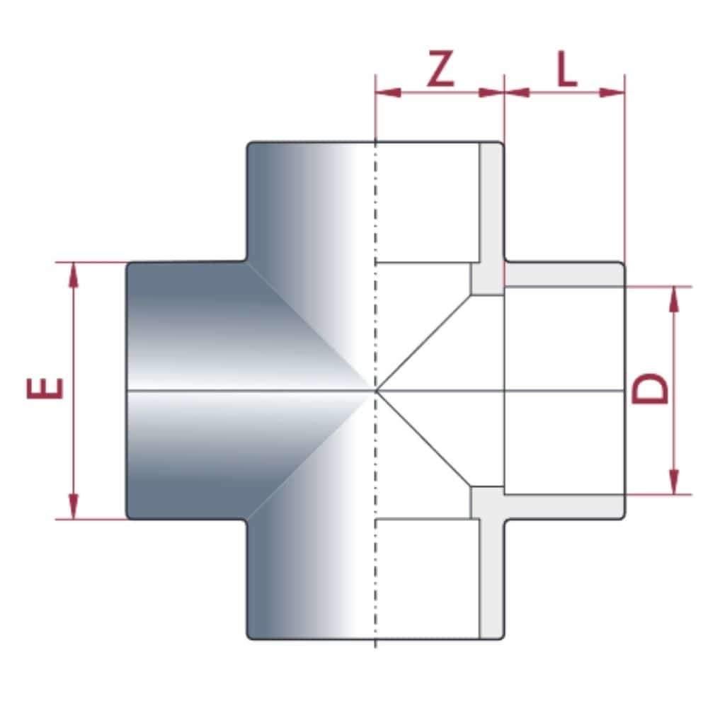 PVC-U križni spoj 20 mm PN16-0