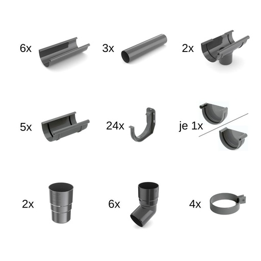 [BONI-62-024E-SET12] Set oluka 12m grafitni Sustav 125