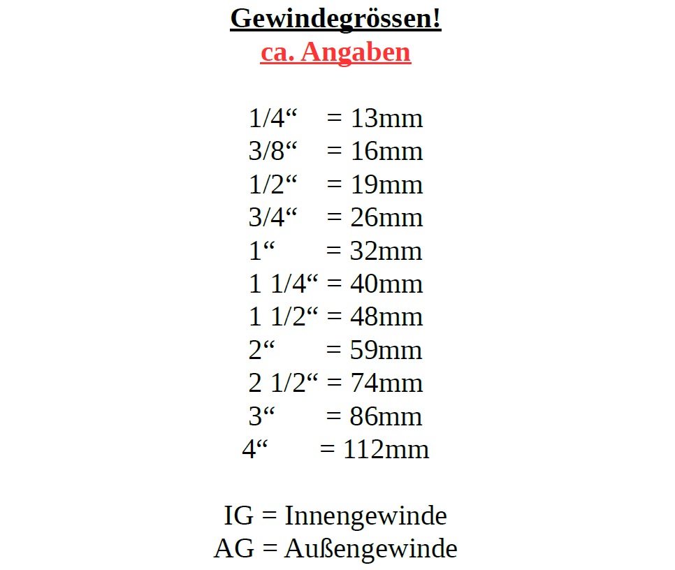 1"/25mm usisna + tlačna cijev s usisnim košem, nepovratnim ventilom + brza spojka 15m-4