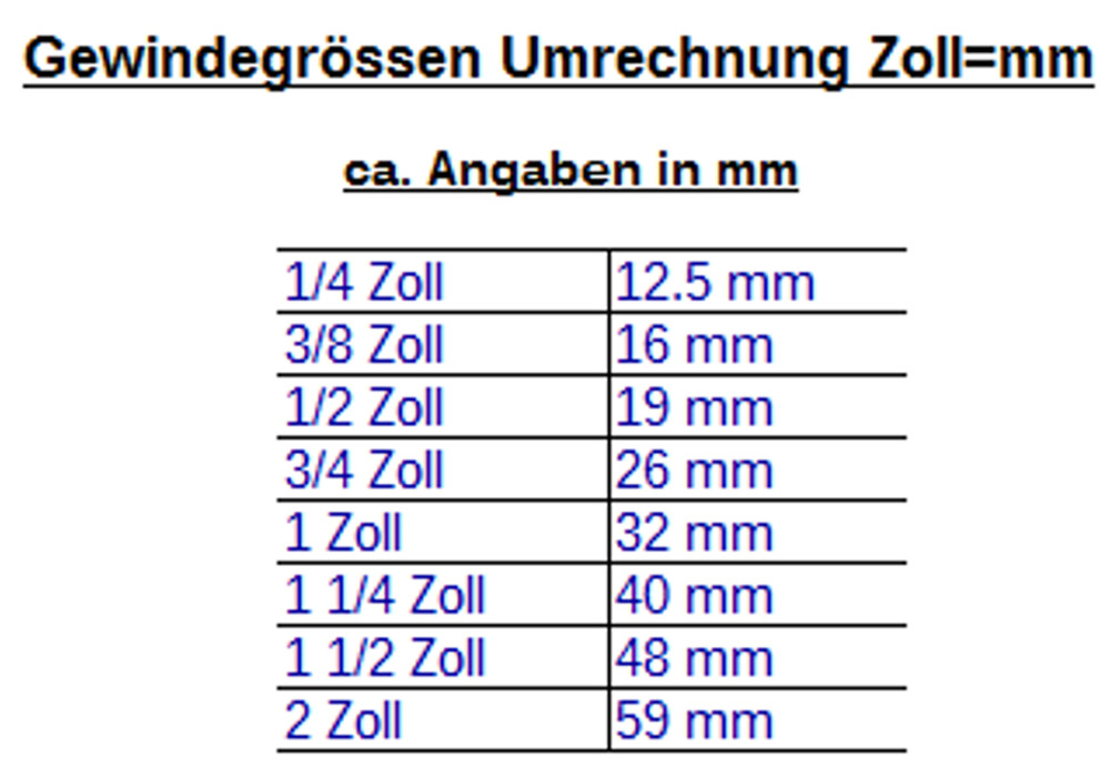 DN13 DVGW oklopno crijevo s. opleteno nehrđajućim čelikom 1/2" ÜM x 1/2" ÜM luk 1500 mm-2